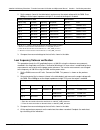 Adjustment Manual - (page 12)
