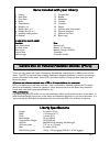 Operation & Safety Manual - (page 2)