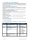 Product Manual - (page 21)