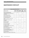 Service And Parts Manual - (page 26)