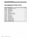 Service And Parts Manual - (page 30)
