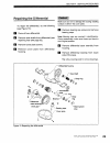 Service And Parts Manual - (page 55)