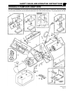 Operation, T Roubleshooting And Replacement Parts Manual - (page 33)