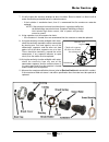Operation, T Roubleshooting And Replacement Parts Manual - (page 107)