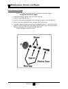Operation, T Roubleshooting And Replacement Parts Manual - (page 130)