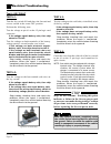 Operation, T Roubleshooting And Replacement Parts Manual - (page 166)