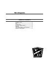 Operation, T Roubleshooting And Replacement Parts Manual - (page 201)