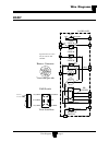 Operation, T Roubleshooting And Replacement Parts Manual - (page 203)