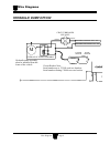Operation, T Roubleshooting And Replacement Parts Manual - (page 208)