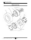 Operation, T Roubleshooting And Replacement Parts Manual - (page 244)