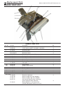 Service Replacement Parts - (page 110)