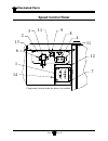 Operation, T Roubleshooting And Replacement Parts Manual - (page 222)