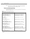 Quick Results Manual - (page 29)