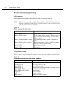 Quick Results Manual - (page 31)