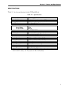 Technical Reference Manual - (page 11)