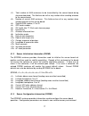 Technical Specification - (page 21)