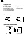 Instruction manual - (page 54)