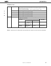 Datasheet - (page 57)