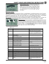 Operation, T Roubleshooting And Replacement Parts Manual - (page 21)