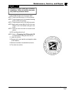 Operation, T Roubleshooting And Replacement Parts Manual - (page 83)