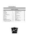 Operation, T Roubleshooting And Replacement Parts Manual - (page 163)