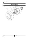Operation, T Roubleshooting And Replacement Parts Manual - (page 196)