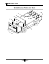 Operation, T Roubleshooting And Replacement Parts Manual - (page 202)