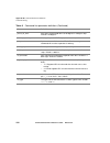 Reference Manual - (page 206)