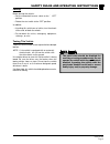 Operation, T Roubleshooting And Replacement Parts Manual - (page 23)