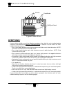 Operation, T Roubleshooting And Replacement Parts Manual - (page 98)