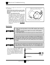 Operation, T Roubleshooting And Replacement Parts Manual - (page 106)