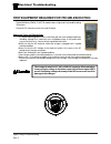 Operation, T Roubleshooting And Replacement Parts Manual - (page 144)