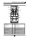 Operation, T Roubleshooting And Replacement Parts Manual - (page 35)
