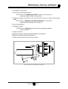 Operation, T Roubleshooting And Replacement Parts Manual - (page 51)