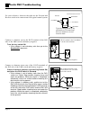 Operation, T Roubleshooting And Replacement Parts Manual - (page 142)