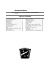 Operation, T Roubleshooting And Replacement Parts Manual - (page 185)