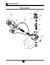 Operation, T Roubleshooting And Replacement Parts Manual - (page 192)