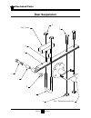 Operation, T Roubleshooting And Replacement Parts Manual - (page 200)