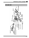 Operation, T Roubleshooting And Replacement Parts Manual - (page 85)