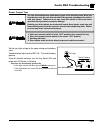 Operation, T Roubleshooting And Replacement Parts Manual - (page 121)