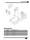 Operation, T Roubleshooting And Replacement Parts Manual - (page 241)