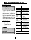 Operation, T Roubleshooting And Replacement Parts Manual - (page 26)