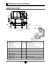 Operation, T Roubleshooting And Replacement Parts Manual - (page 36)