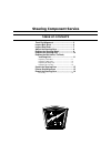 Operation, T Roubleshooting And Replacement Parts Manual - (page 49)