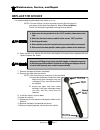 Operation, T Roubleshooting And Replacement Parts Manual - (page 100)