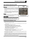 Operation, T Roubleshooting And Replacement Parts Manual - (page 161)