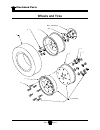 Operation, T Roubleshooting And Replacement Parts Manual - (page 194)