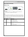 Installation and user manual - (page 32)