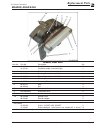 Operation, T Roubleshooting And Replacement Parts Manual - (page 105)