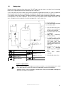 Installation, User And Service Instructions - (page 9)